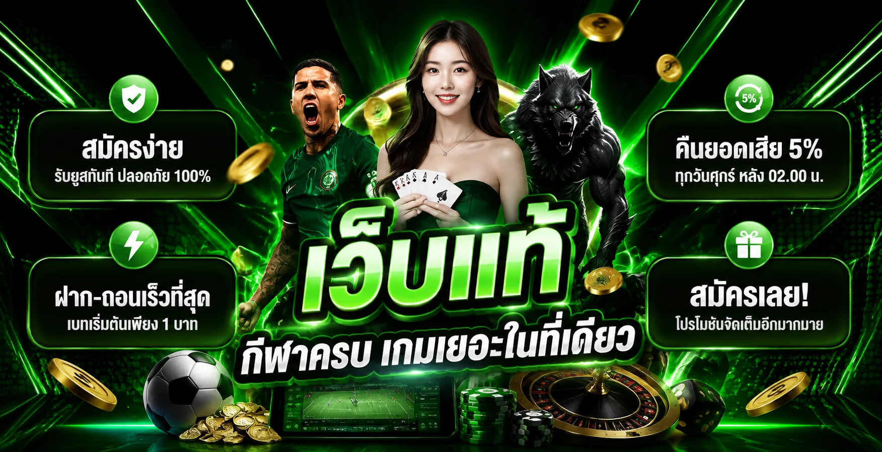 แบนเนอร์ RICHES88 ศูนย์รวมเกมออนไลน์