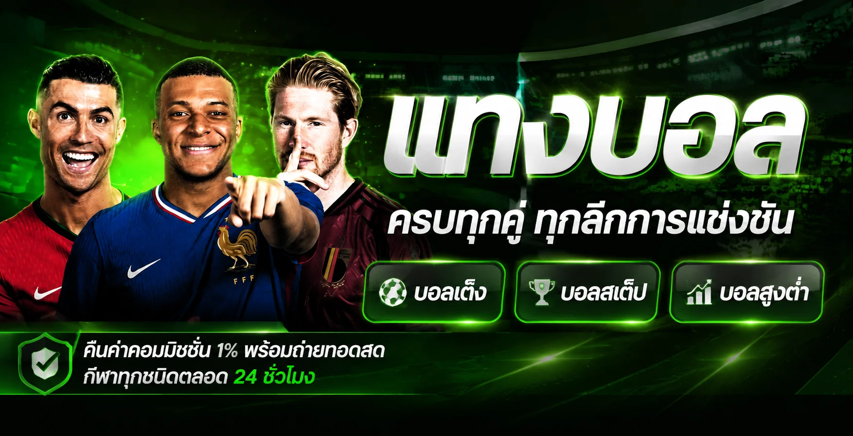 แนวทางคุมงบและโบนัส RICHES88